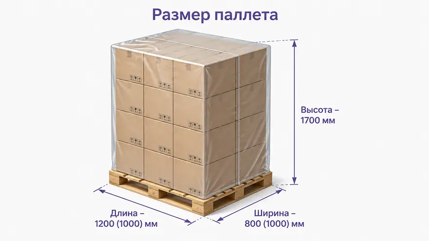 Размер паллета